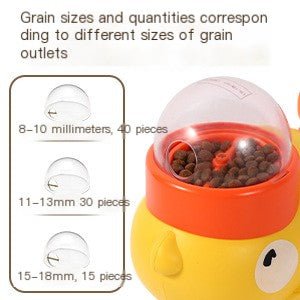 Intelligent Automatic Pet Feeder - aydens bidness