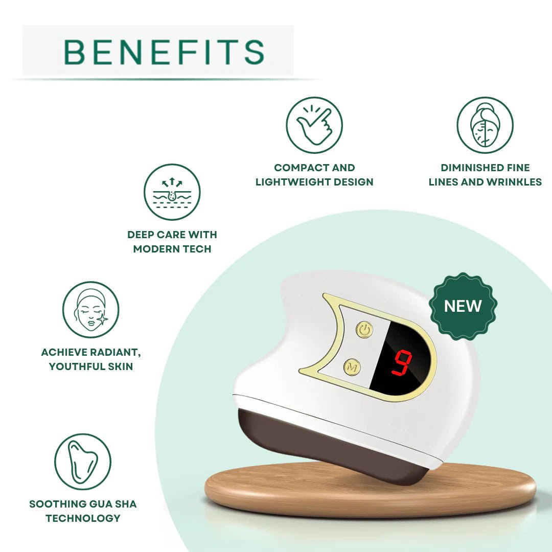 Lift, Sculpt & Glow Toolkit - aydens bidness