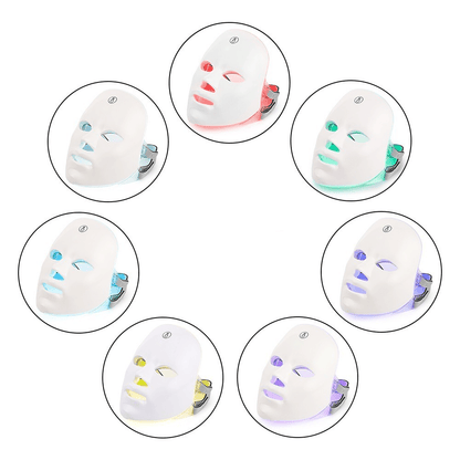 Skin Rejuvenation Facial Beauty Device - aydens bidness